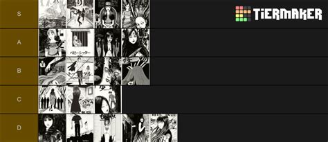 List of Tomie chapters .